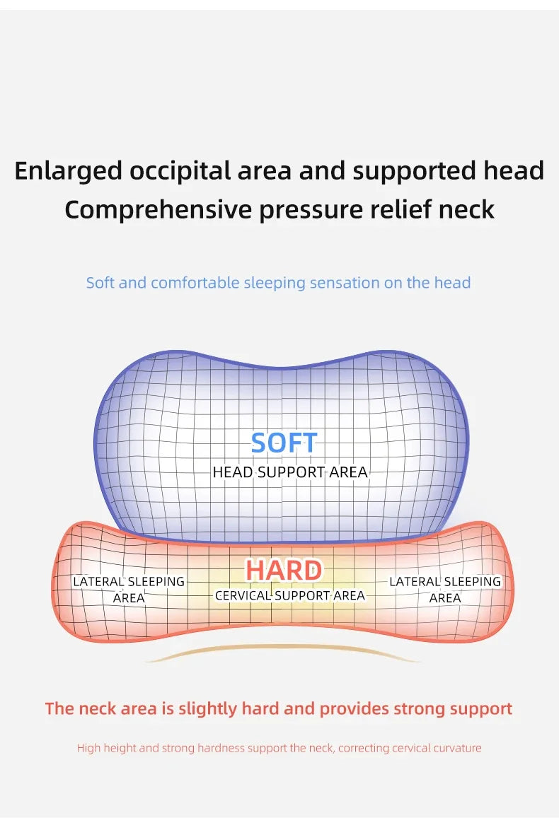 Cervical Memory Foam Contour Pillow