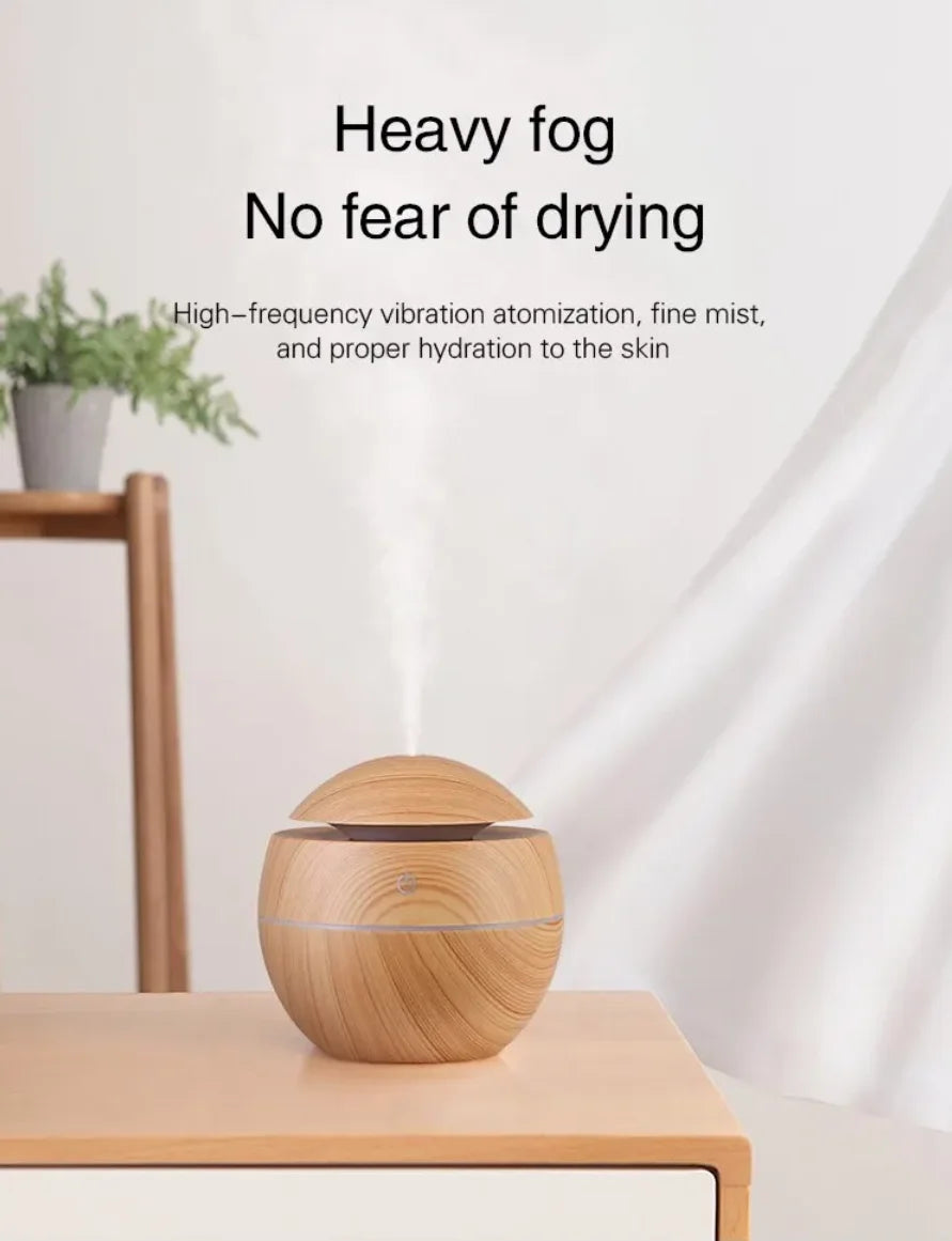 Electronic Diffuser & Humidifier