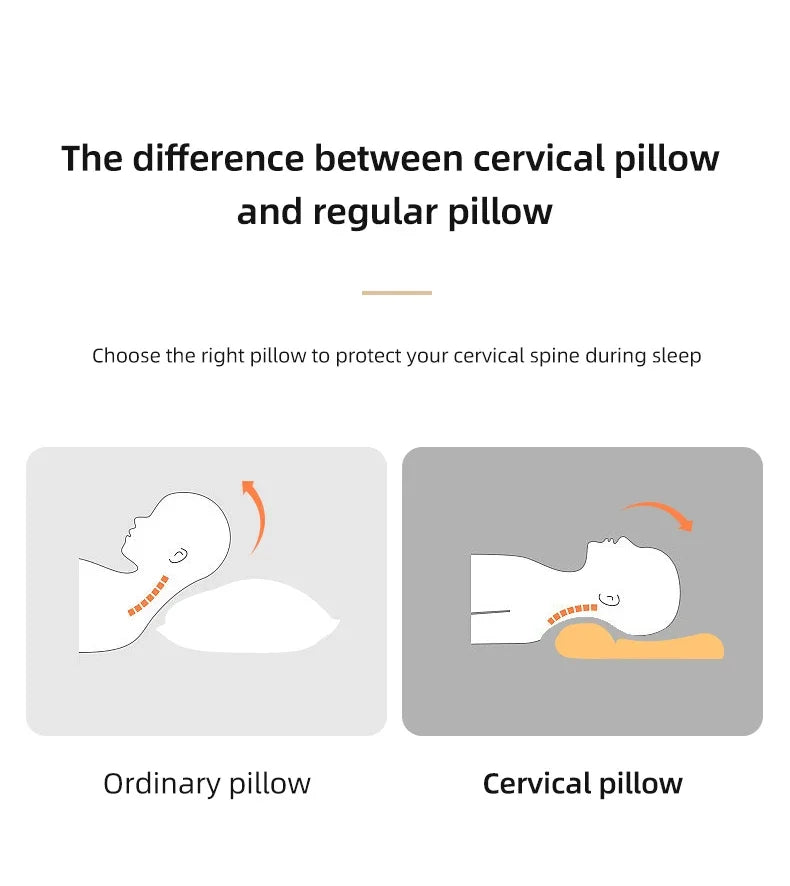 Cervical Memory Foam Contour Pillow