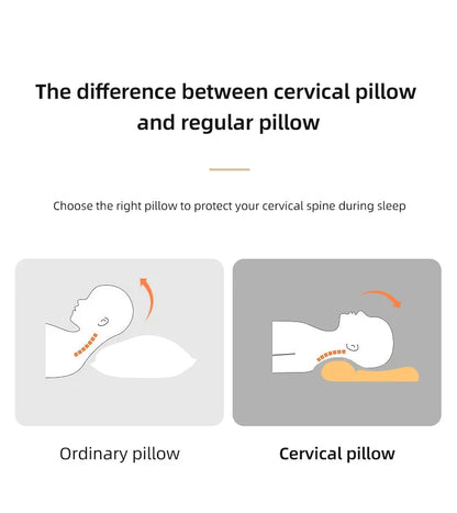 Cervical Memory Foam Contour Pillow